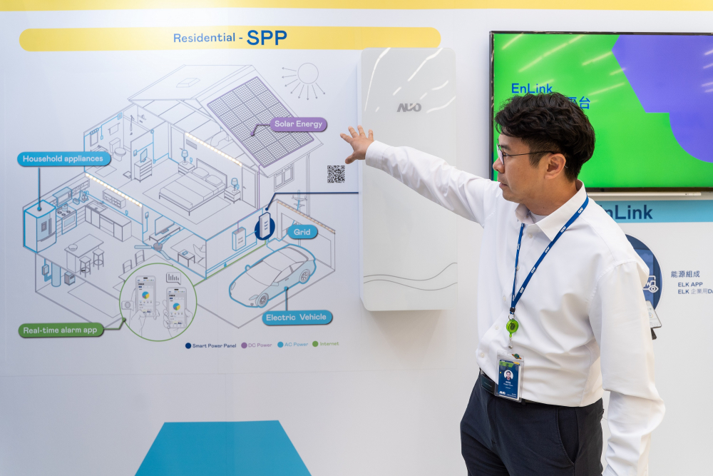 350vip8888新葡的京能源研发家庭用智能电箱SPP（Smart Power Panel），整合储能、太阳能系统及电动车充电桩等不同设备，将能源信息可视化管理，有效节能、节费，并维持电力系统稳定