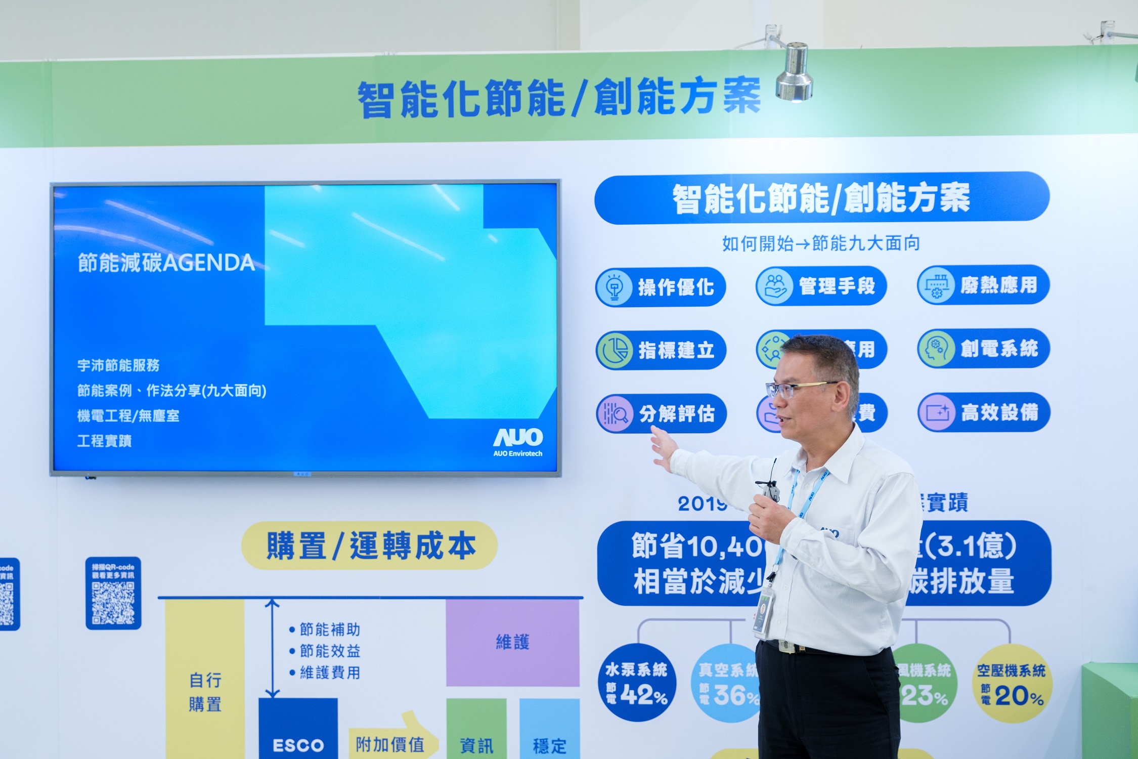 350vip8888新葡的京宇沛作為「深度節能服務」的解決方案提供者，串接碳管理與節能管理系統，為客戶提供多元且靈活的節能措施，自2019年起累積10,400萬度節電實績。